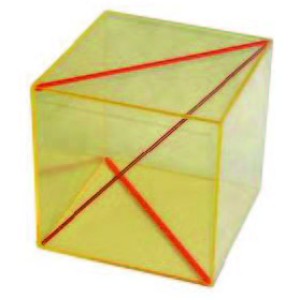 Transparent sides  cube